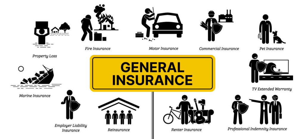 what are the various types of insurance available