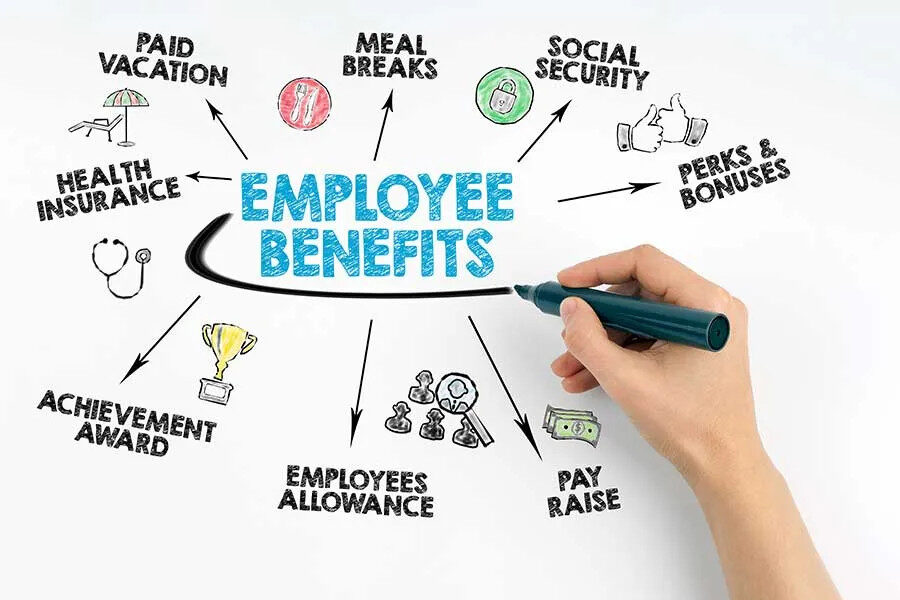Employee Benefits which are a must for personal finance for students